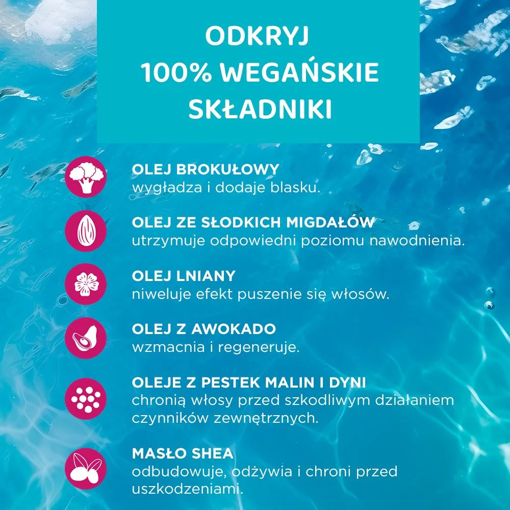 Emolientowa odżywka ochronna - Image 4