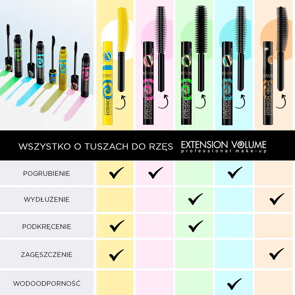 Tusz do rzęs wodoodporny false definition & waterproof - Image 3