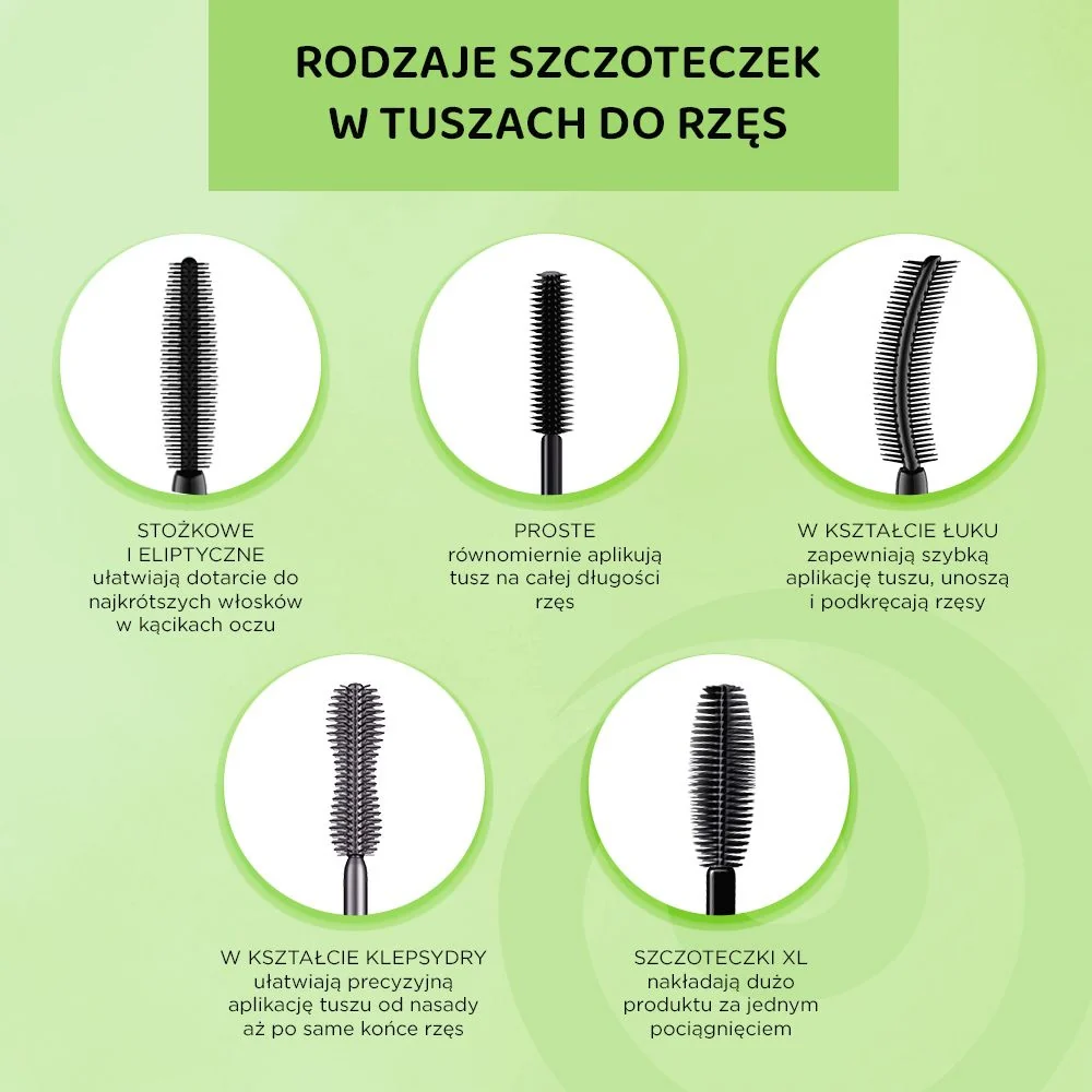 Tusz do rzęs wydłużająco-podkręcający false definition - Image 7