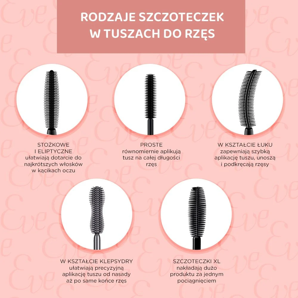 Tusz do rzęs pogrubiający i wydłużający - Image 5