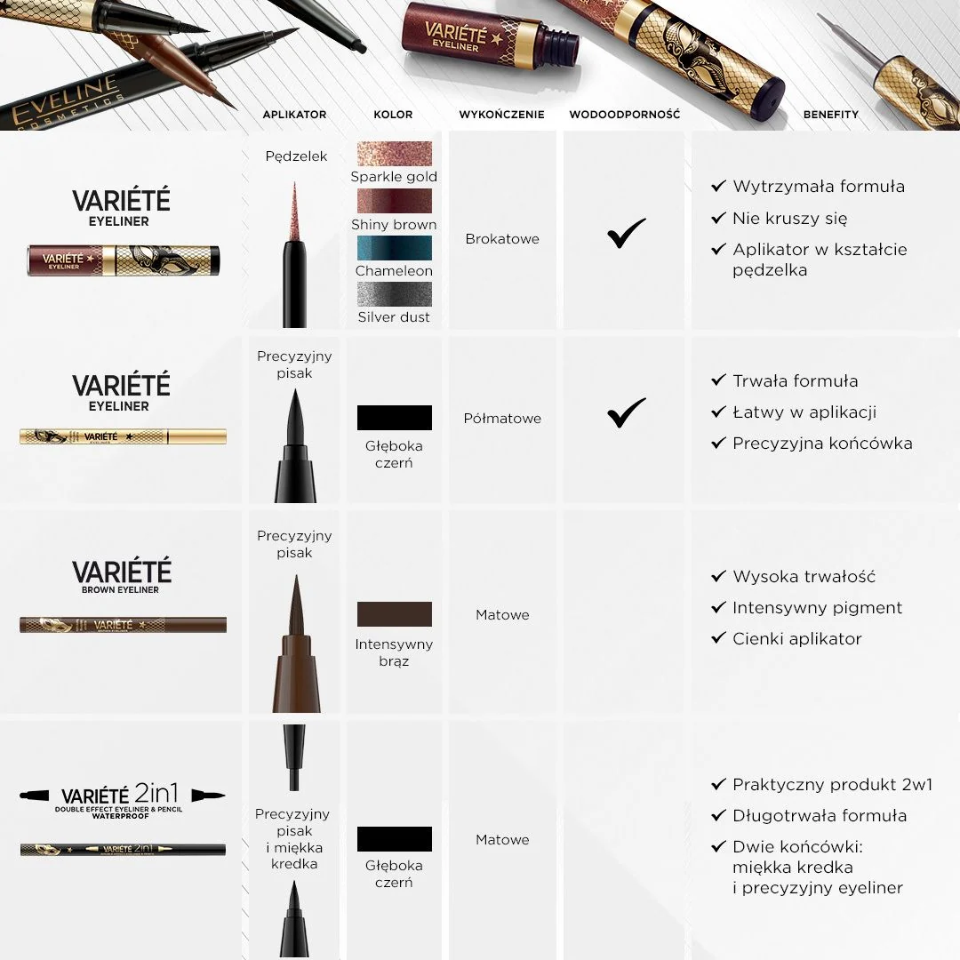 Precyzyjny eyeliner w pisaku, brązowy - Image 7