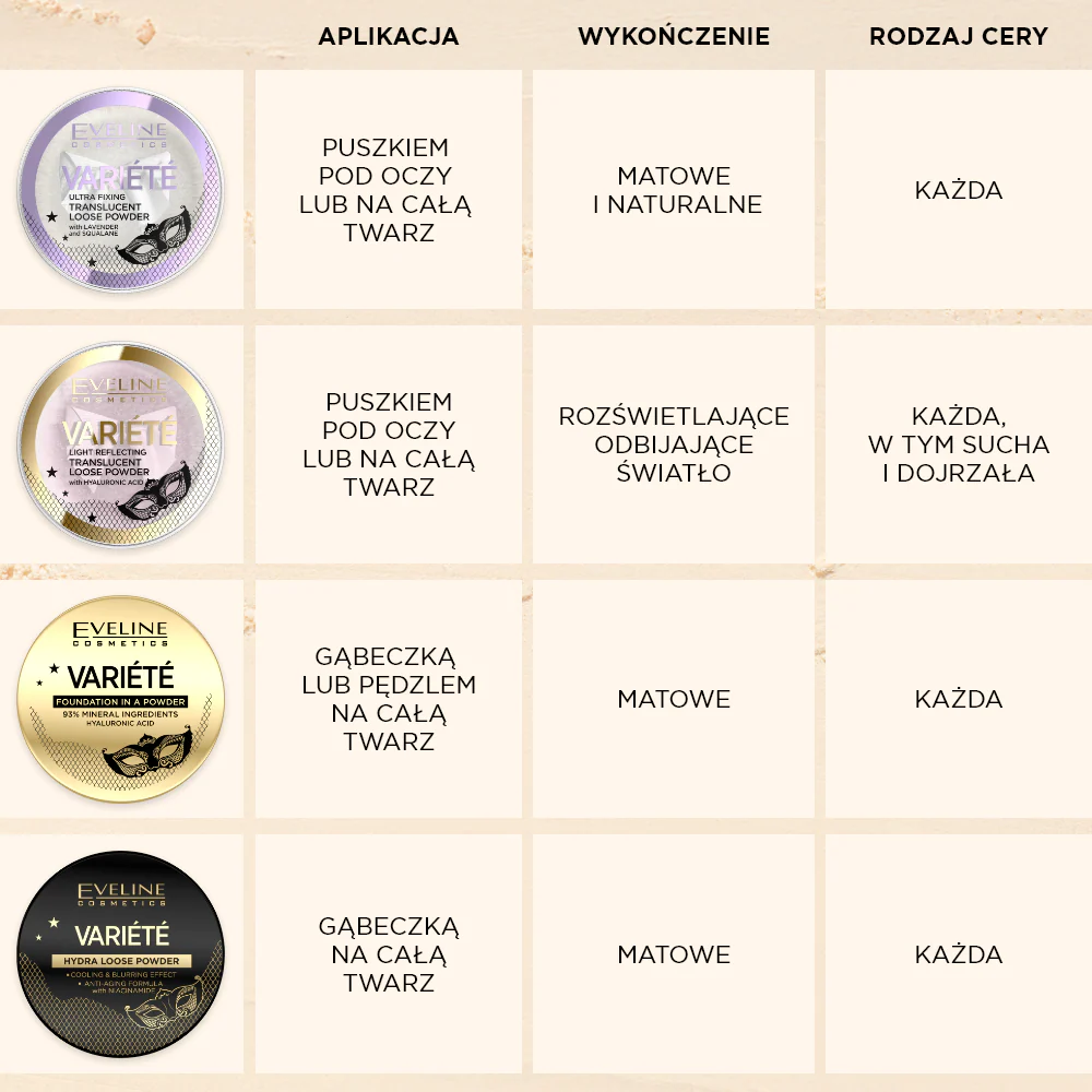 Puder transparentny - Image 7
