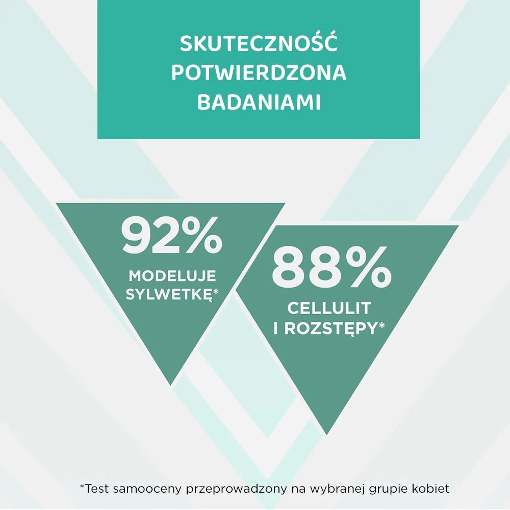 Wyszczuplające serum-korektor cellulitu - Image 4