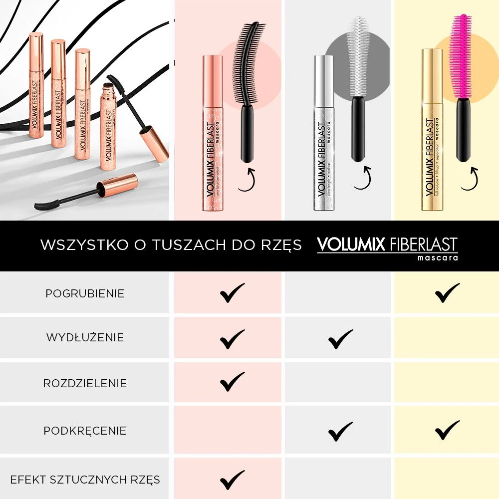 Tusz do rzęs wydłużająco-podkręcający - Image 7