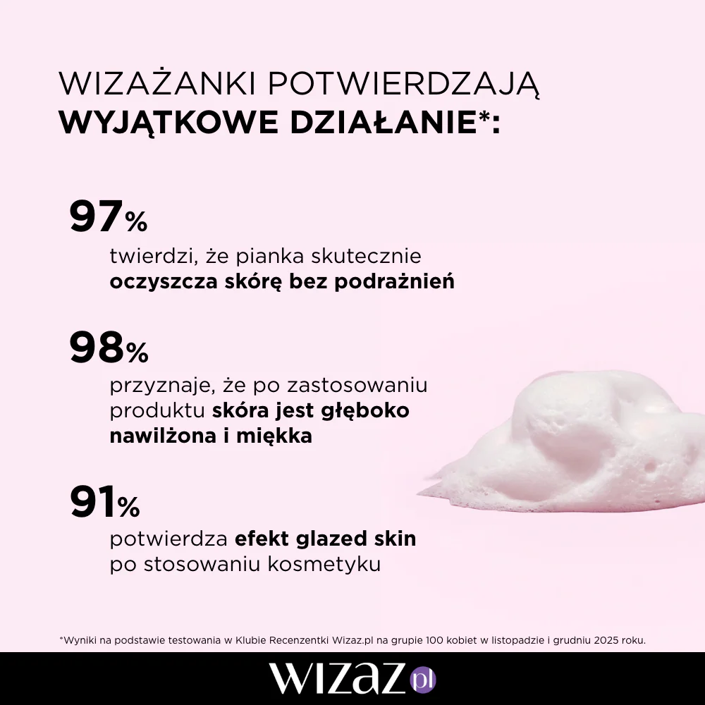 Ultradelikatna pianka do mycia twarzy - Image 10